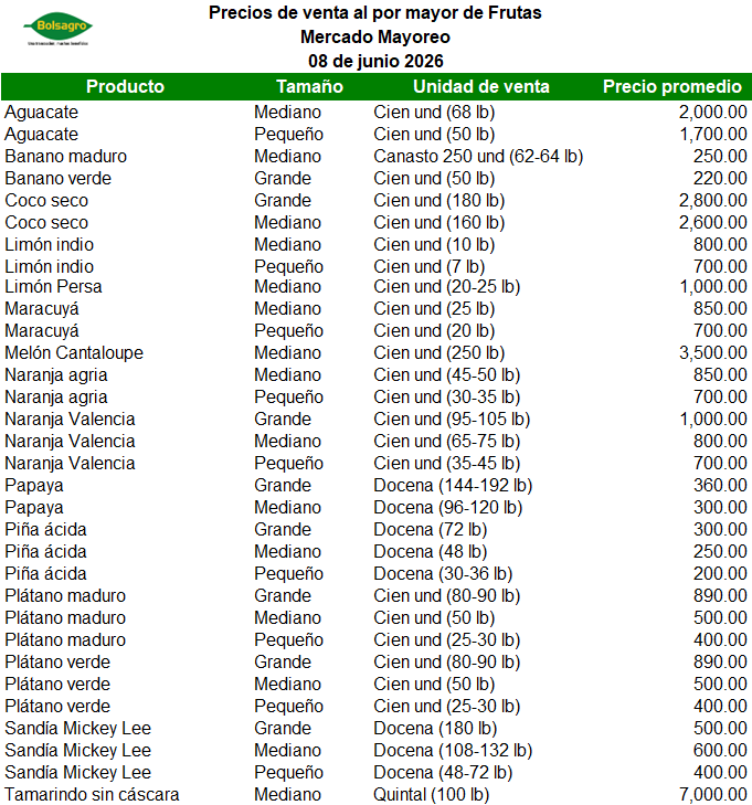 FRUTAS 8 DE JUNIO 2026