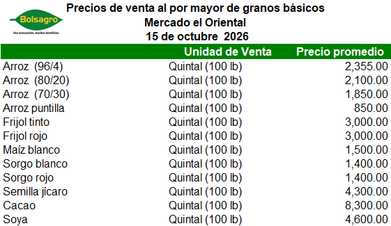 MAYORISTA 15 DE OCTUBRE 2026