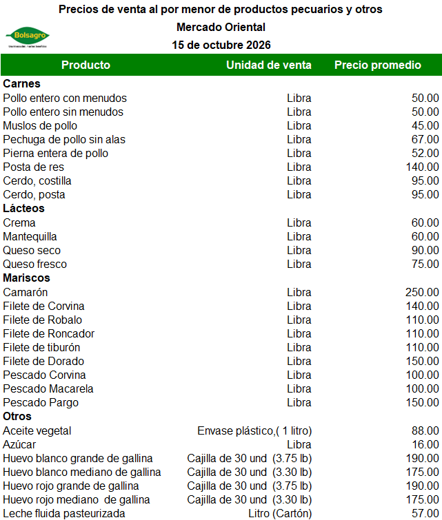 PECUARIOS 15 DE OCTUBRE 2026