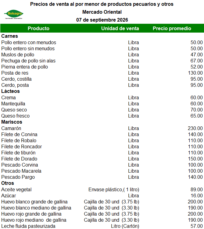 PECUARIOS 7 DE SEPTIEMBRE 2026