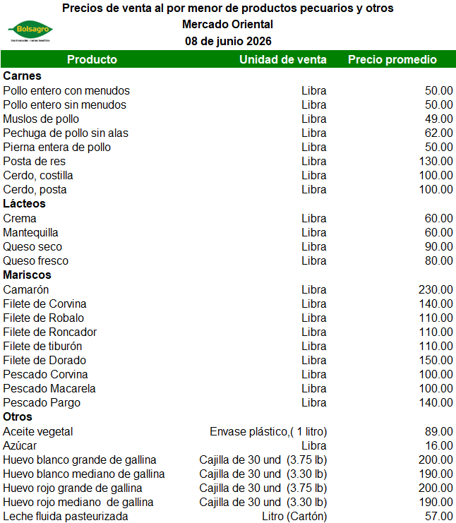 PECUARIOS 8 DE JUNIO 2026