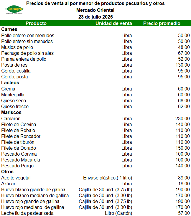 PECUARIO 23 DE JULIO 2026